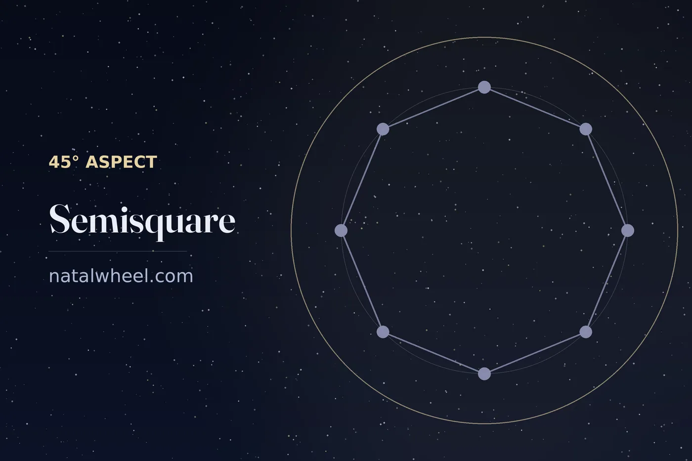 The semisquare drawn on a chart wheel