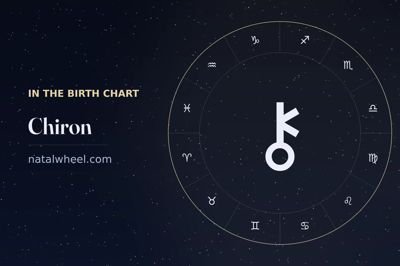 Chiron on a chart wheel