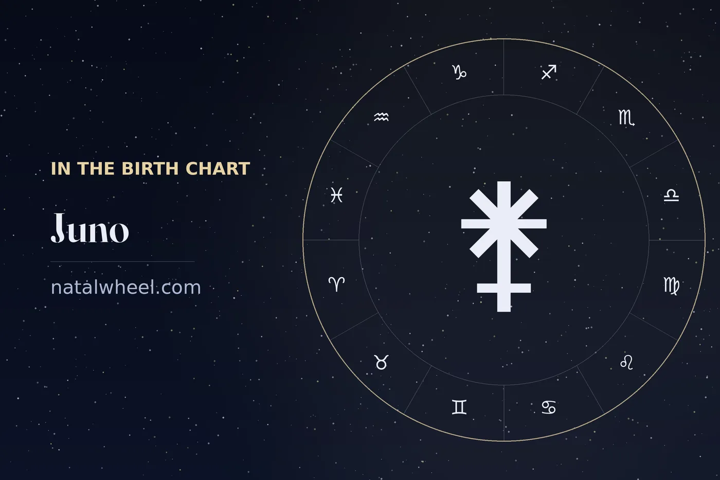 Juno on a chart wheel