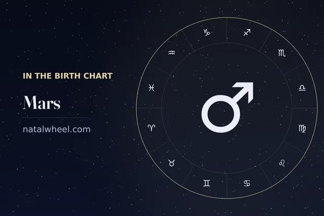 Where the planets are today