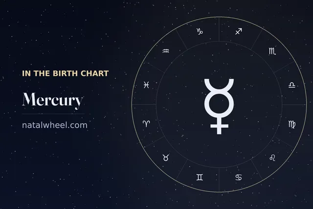 Mercury retrograde dates