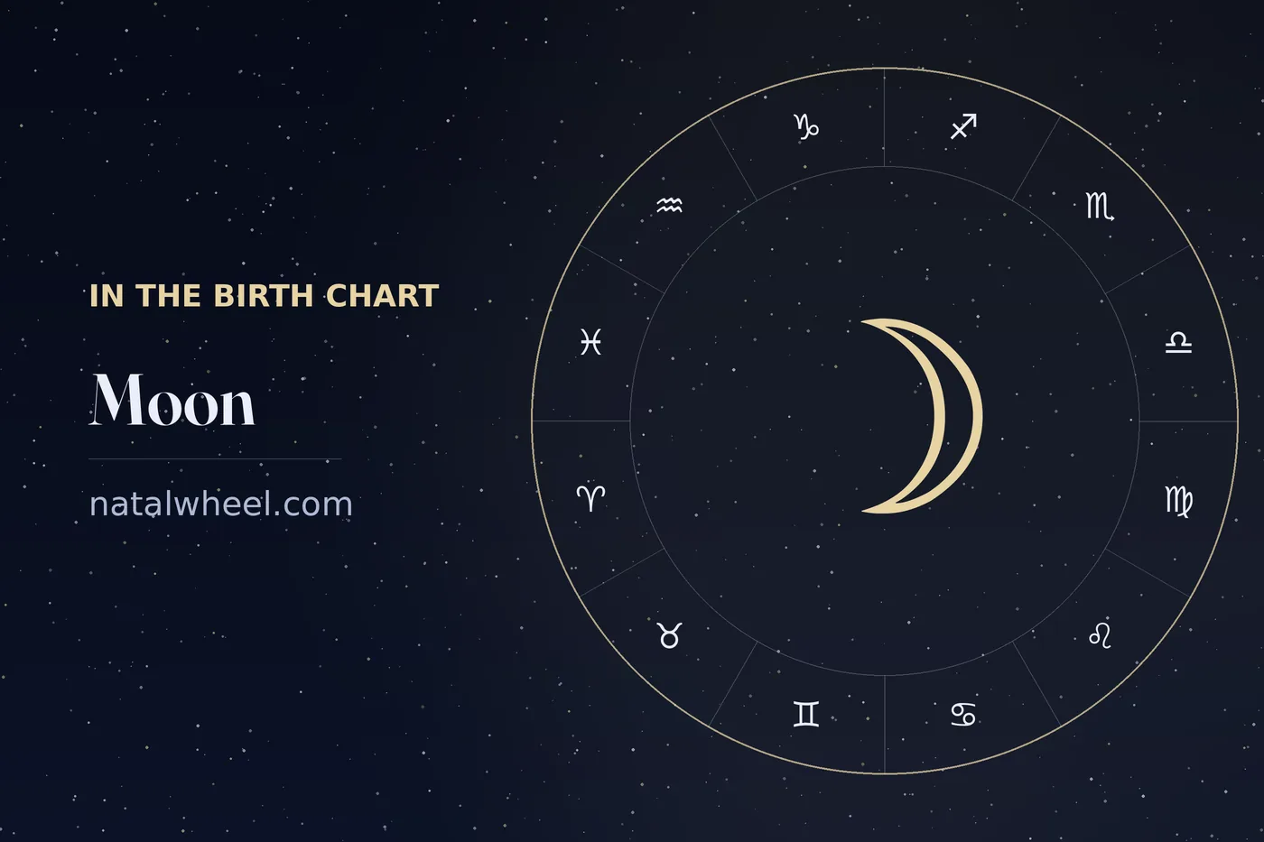 Moon on a chart wheel