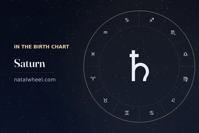 Saturn return dates by birth year