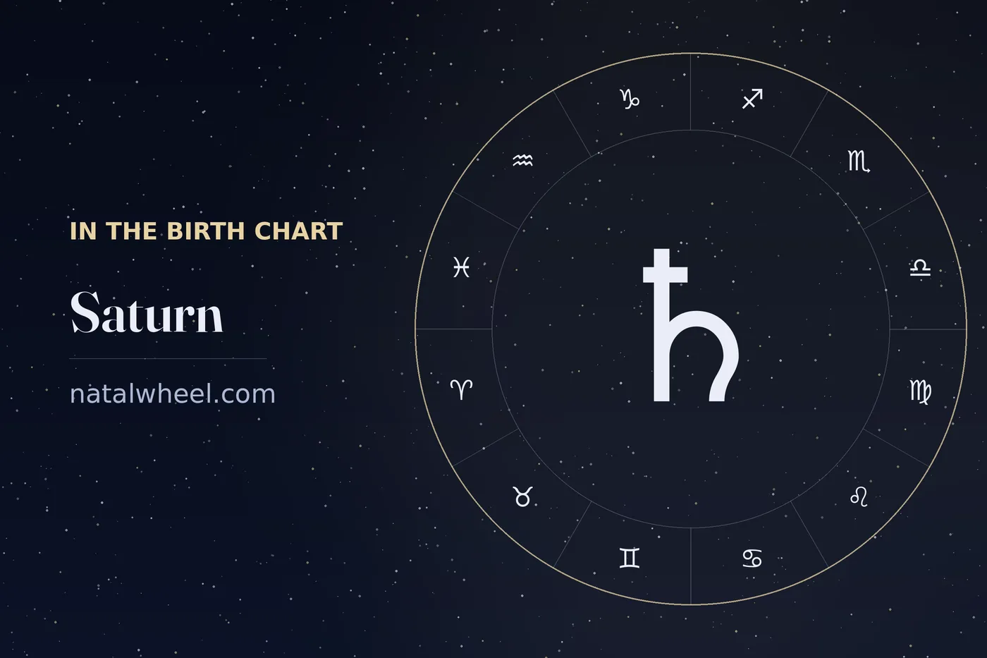 Saturn on a chart wheel