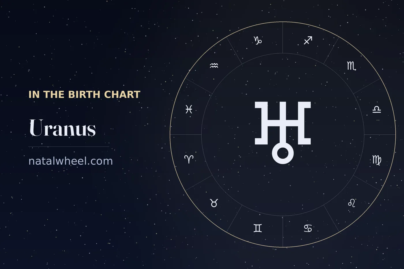 Uranus on a chart wheel