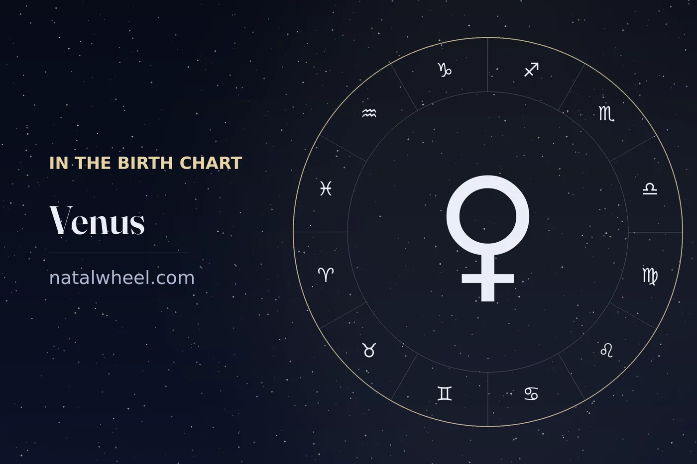 Venus and Pluto on a chart wheel