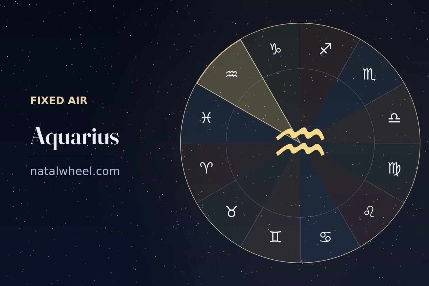 Aquarius rising, on the zodiac wheel