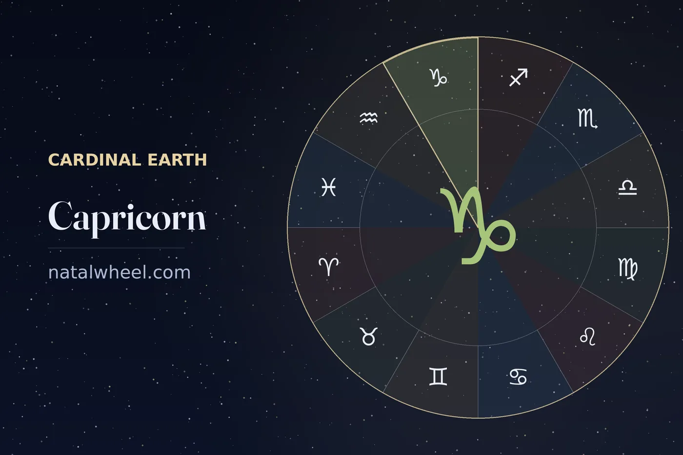 Capricorn rising, on the zodiac wheel