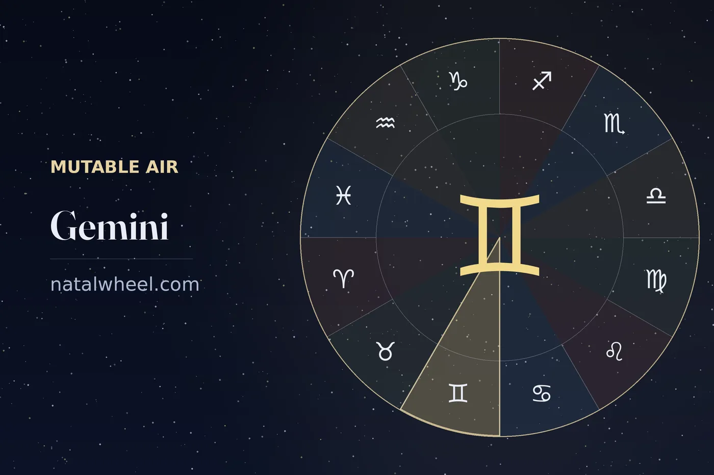 Gemini on the zodiac wheel