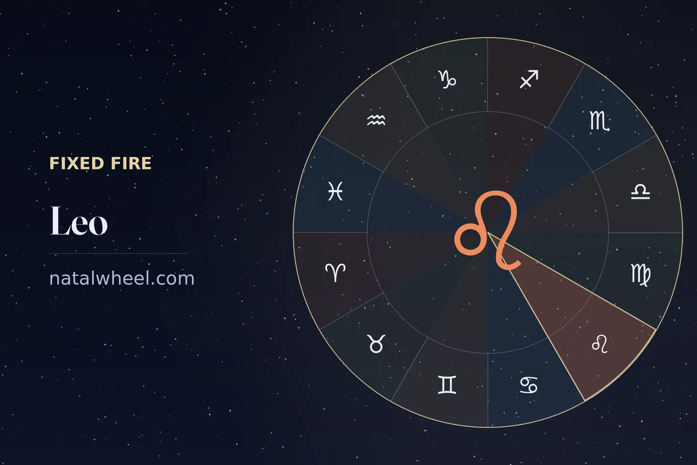 Leo on the zodiac wheel