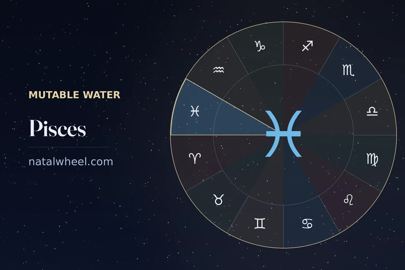 Pisces rising, on the zodiac wheel